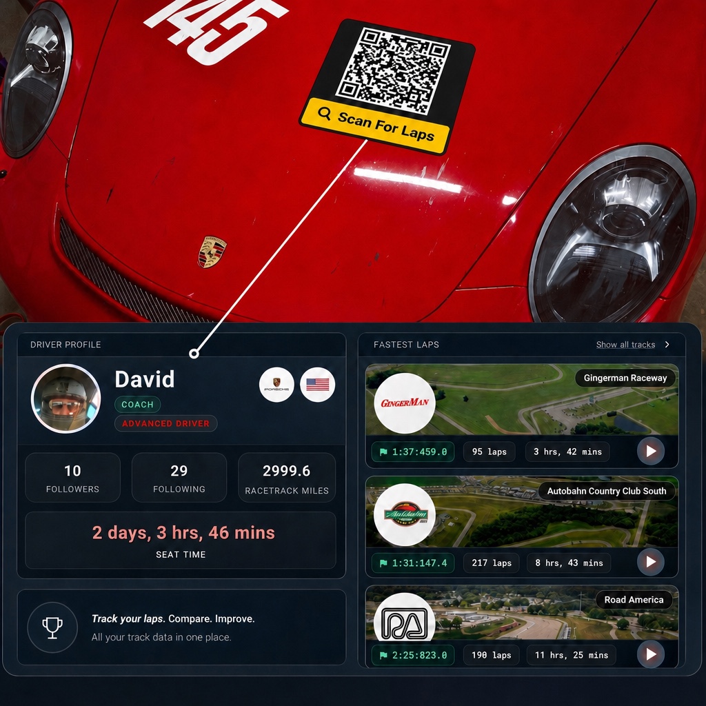 QR code on a race car linking to LapsHub Driver Bio dashboard